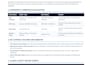 program siemens plc, hmi and scada using tia portal